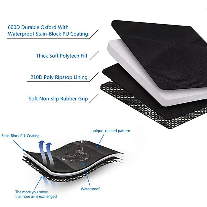 Захисний килимок на сидіння автомобіля для собак - водовідштовхувальний, універсальний, для заднього сидіння, міцний матеріал, 02