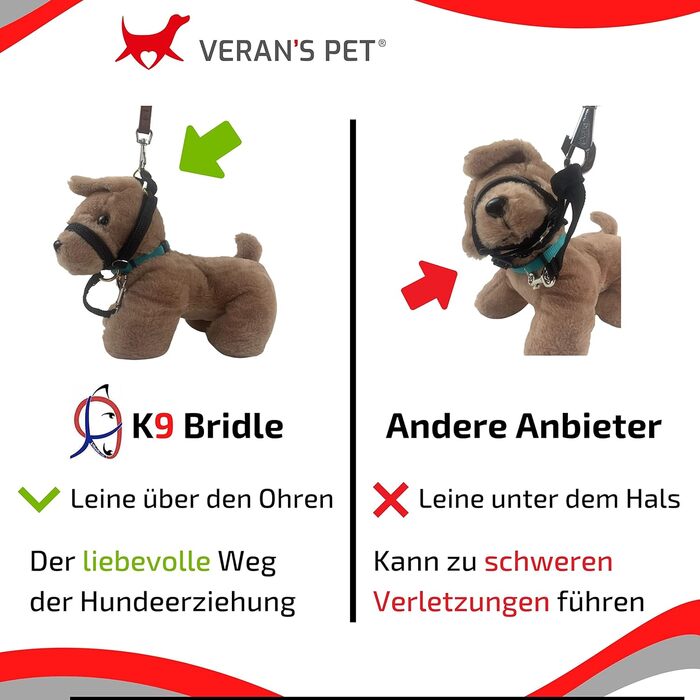 Нашийник для собак Premium: навчальний, проти потягувань, зменшує агресію, антигавкіт, для собак маленьких та великих порід, чорний