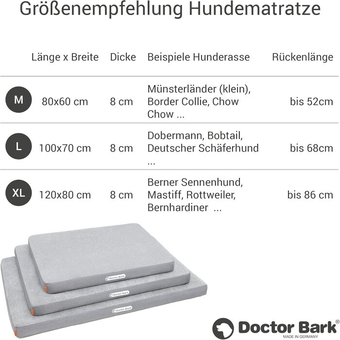 Ортопедичний лежак для собак Doctor Bark з флісовою поверхнею, великий розмір (L - 100x70 см), світло-сірий