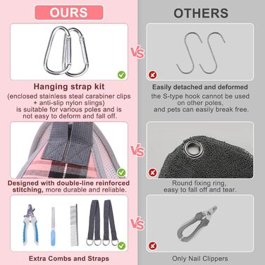 Гамак для грумінгу собак BeautyZoo з регульованою шлейкою та сталевим гребінцем, фіксатор для догляду за тваринами для підстригання нігтів та стрижки, ідеальний гамак для собак для безпечного та безстресового догляду XS (відстань між ногами: 1.8-2.4 м / М