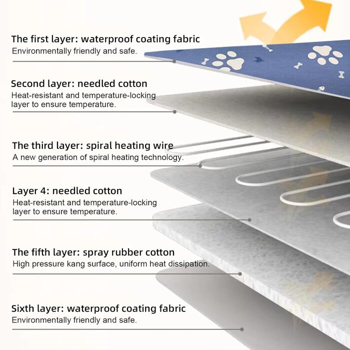 Електрична грілка для тварин з таймером 45x70 см, вологостійка, постійна температура, регульована, з цифровим дисплеєм для новонароджених та літніх тварин