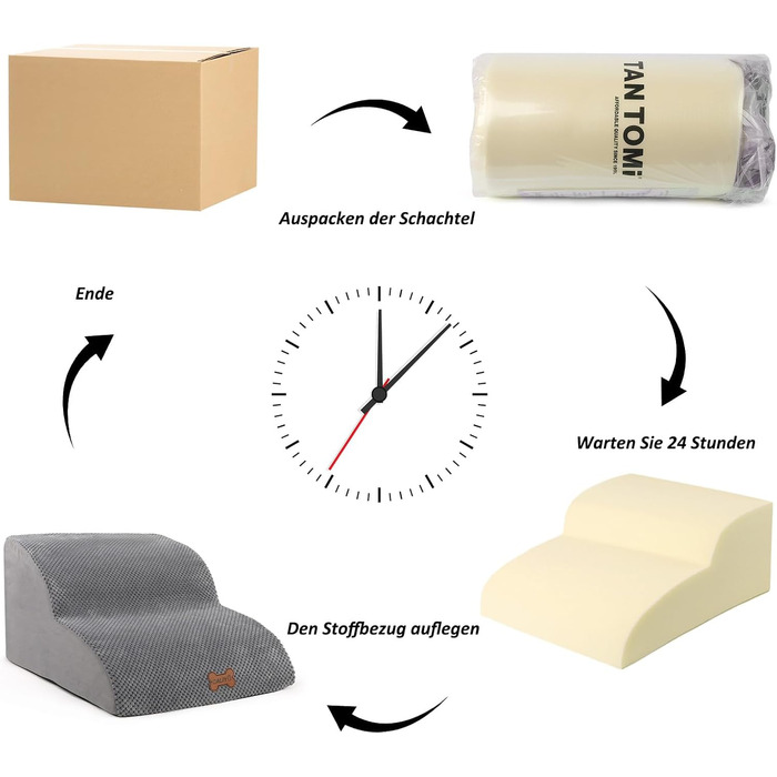 Сходинки для собак Caliyo: 3 сходинки, для маленьких собак, з високощільним губчатим матеріалом, знімний та миючий чохол, неслизьке дно (60 x 40 x 40 см, сірий)