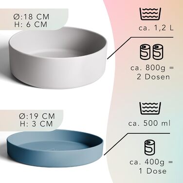 Миска для собак Ne&no® Silikon 1200 мл з кришкою | Безпечна, неслизька, для малих та середніх собак | Набір миски та кришки (сталево-блакитний)