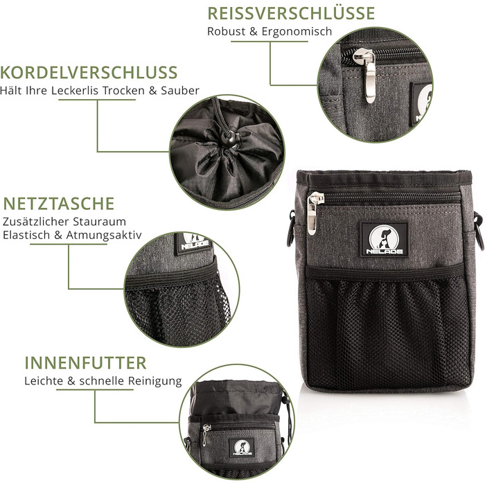 Мішок для ласощів для собак - міцний та водонепроникний аксесуар для прогулянок та тренувань (Чорний, Grey Edition)