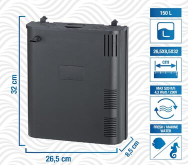 Amtra Filtering Box Black 150 — внутрішній біологічний фільтр для акваріумів, 520 л/год, професійні фільтруючі матеріали