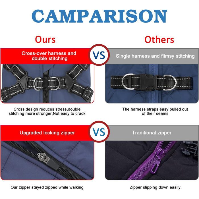 Зимовий теплий одяг для собак V.PET.B.R. - куртка для собак, водонепроникна, з інтегрованим шлейкою, для собак, поліестер, блакитний, X-Small