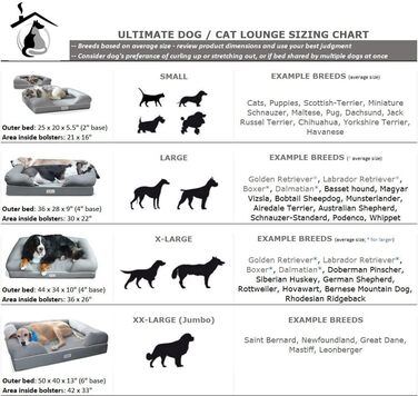 Крісло-лежанка для собак PetFusion Kleines Hundebett з Memory Foam (шоколадно-коричневий, 112x86x25 см)