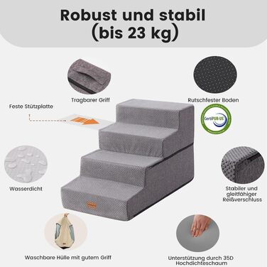 Сходи для собак Gardner Pet 2-в-1, 3 сходинки, регульована висота 23/36 см, сірі (висота 46.5 см)