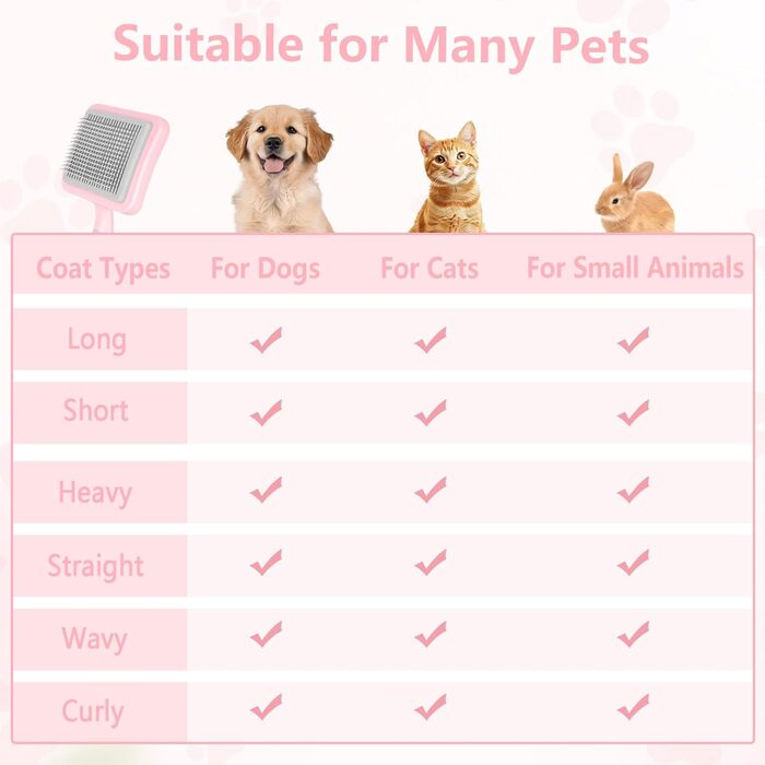 Гребінець для грумінгу тварин, щітка для собак та котів, масажна щітка для догляду за шерстю, самоочищувана