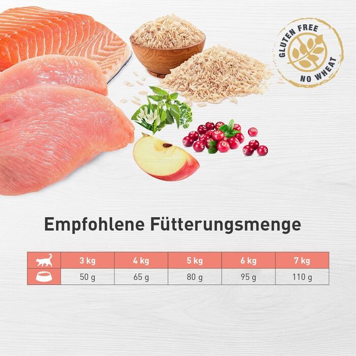 Сухий корм для дорослих котів Eminent Adult Salmon з лососем, безглютеновий, преміум-клас, 10 кг