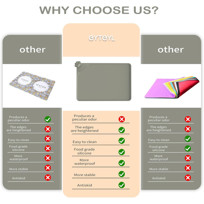 Водонепроникний килимок для годування домашніх тварин з високими бортиками, 55 x 38 см, силіконовий, неслизький, для собак та котів, запобігає розливанню води (бежевий, 48 x 30 см)