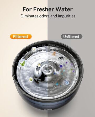 Фонтанчик для котів FEELNEEDY 3L з фільтром з активованого вугілля, миска з нержавіючої сталі, прозорий резервуар для води, чорний колір, аксесуари (6 фільтрів + 6 губок)