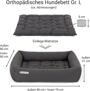 Ортопедичне ліжко для собак Doctor Bark - миється до 95°C, гігієнічне, без запаху, для середніх собак, сірий кошик з лежаком (L - 90x80 см)