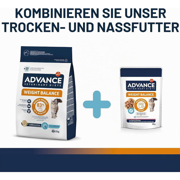 Сухий корм для котів Advance Weight Balance для контролю ваги, 1.5 кг