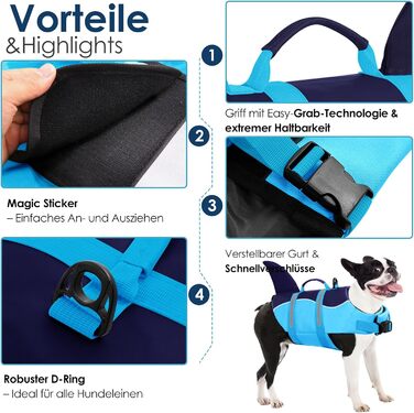 Спасальний жилет для собак AOFITEE, блакитний, з ручкою та світловідбиваючими смугами, XS