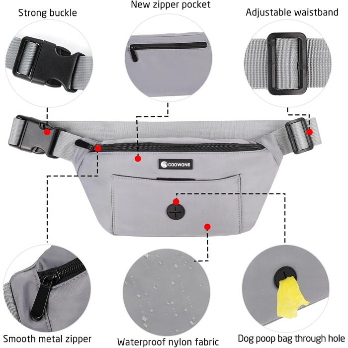 Сумка для собак з відділенням для ласощів та контейнером для відходів, поясна/животна сумка, сіра (нейлон), 12.2 x 12.2 x 5.71 см
