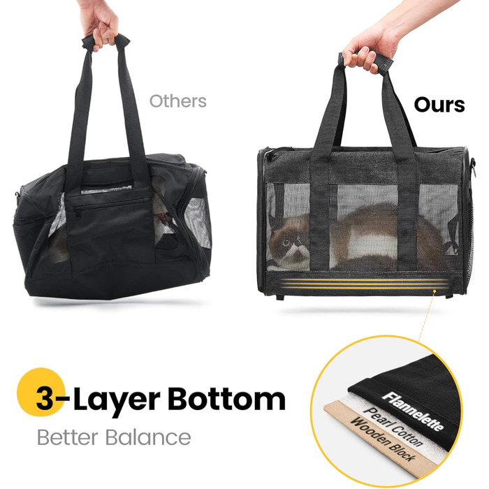 Транспортна переноска для котів та цуценят Conlun - чорна, складна, до 7 кг