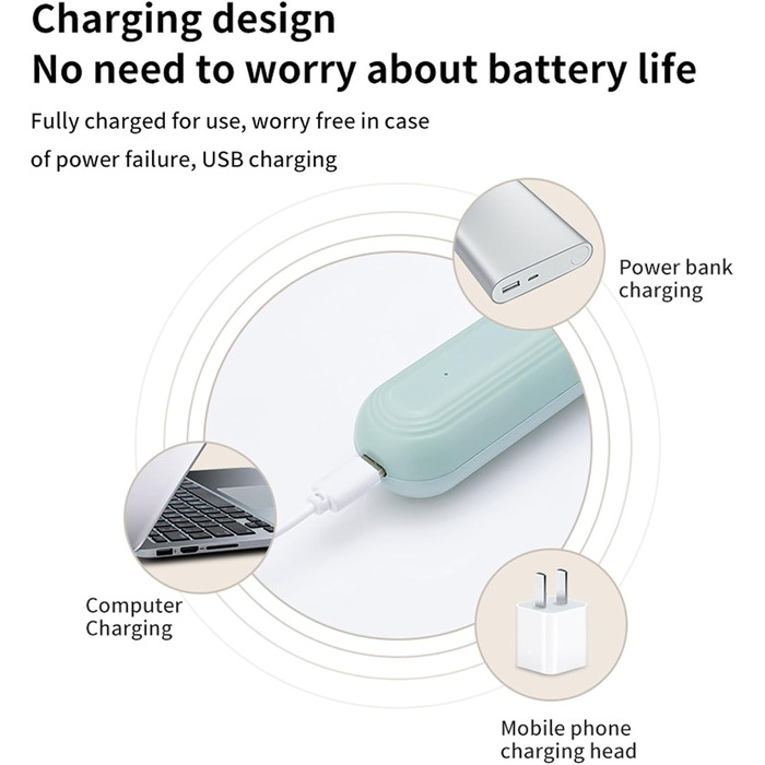 Набір для грумінгу собак 4-в-1 | Тример для шерсті собак, котів, цуценят | Білий (Зелений)