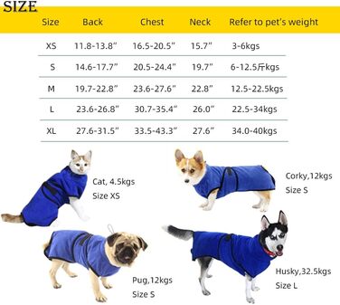 Рушник для собак BbearT® з мікрофібри, супер вбираючий, швидковисихаючий, для собак різних розмірів