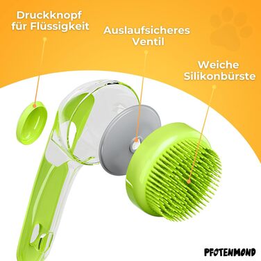 Щітка для грумінгу домашніх тварин Waschzauber з самоочищенням та масажем, рожева (для довгої та короткої шерсті)