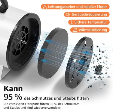XKISS Професійний набір для грумінгу собак 2800W: машинка для стрижки, фен та пилосос для шерсті