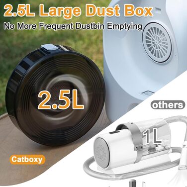 Набір для догляду за собаками та котами: фен для видалення шерсті з професійною щіткою, іонізація, стабільна температура (чорний)