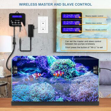JEREPET 3400 GPH Вейвмейкер для акваріума з контролером, DC 24V, 18 Вт, магнітне кріплення, LED-дисплей