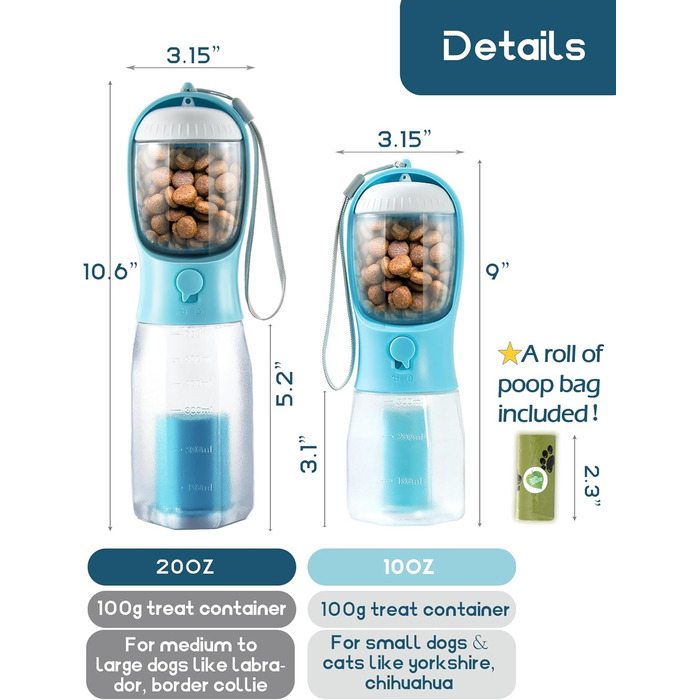 Водяна пляшка для собак MoonyMars - блакитна