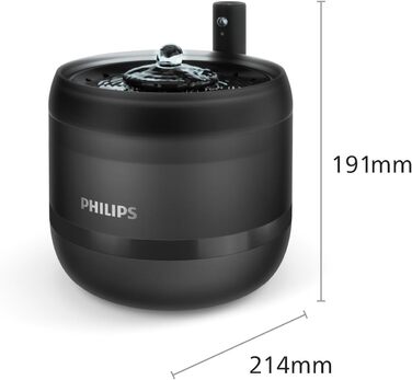 Фонтанчик для котів Philips Pet Series PAW3210/02: Інтелектуальний, з захистом від протікання, датчиком рівня води та тихим режимом