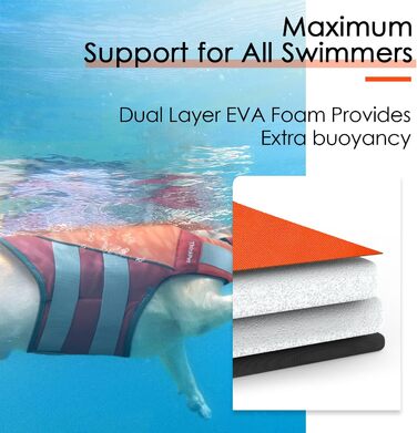 ThinkPet Жилет рятувальний для собак, світловідбиваючий, з регулюванням, поплавці (Оранжевий, Червоний, Розмір S)