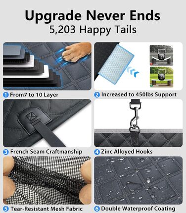 Захисний чохол на сидіння для собак PetGenie, військовий захист 10 шарів, безпека 12 точок, водонепроникна підстилка з твердим дном для SUV