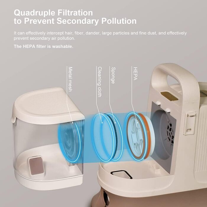 Набір для грумінгу собак: пилосос-щітка та машинка для стрижки з 5 насадками