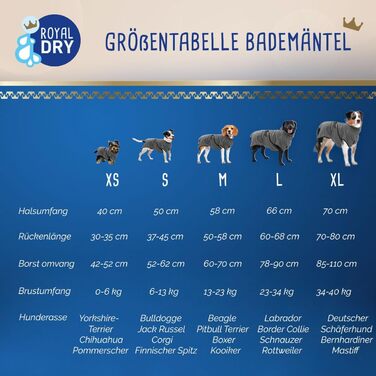 Рушник для собак Роя Dry Hundebademante – для собак середнього розміру, 60-68 см, мікрофібра, сірий (XS)