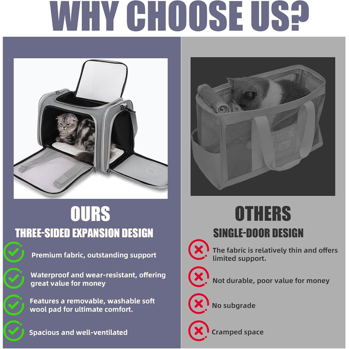 Транспортна сумка для кота/собаки: переноска для тварин, складана, сіра, 45x30x30 см