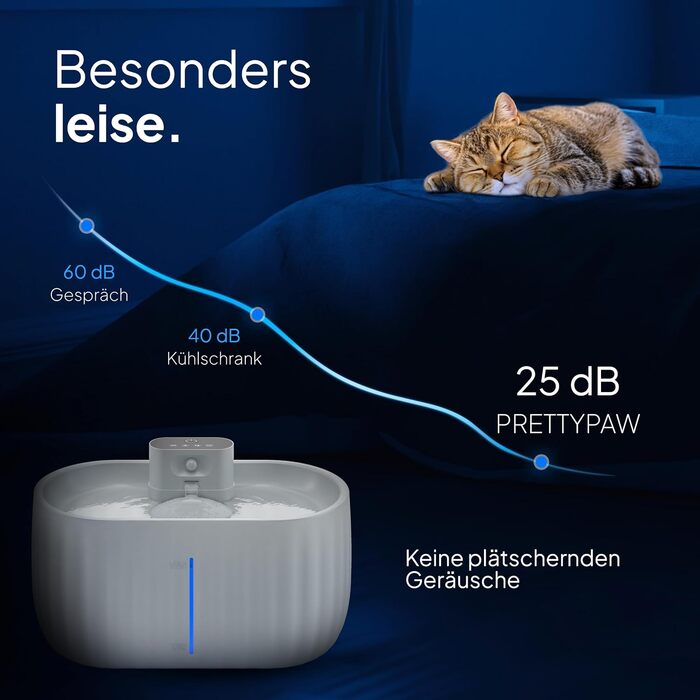 Бездротовий фонтан для котів Pretty Paw Aqua Sense, 3 л, з фільтром і сенсором руху, сірий, тривала автономна робота