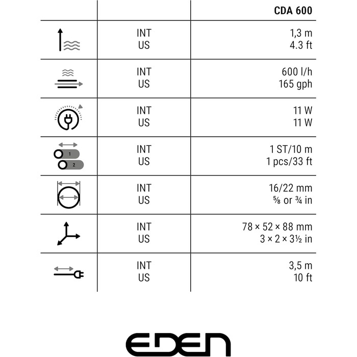 Система для швидкої заміни води в акваріумі Eden 94235 CDA 600, комплект із помпою, 10 м шлангом і присосками