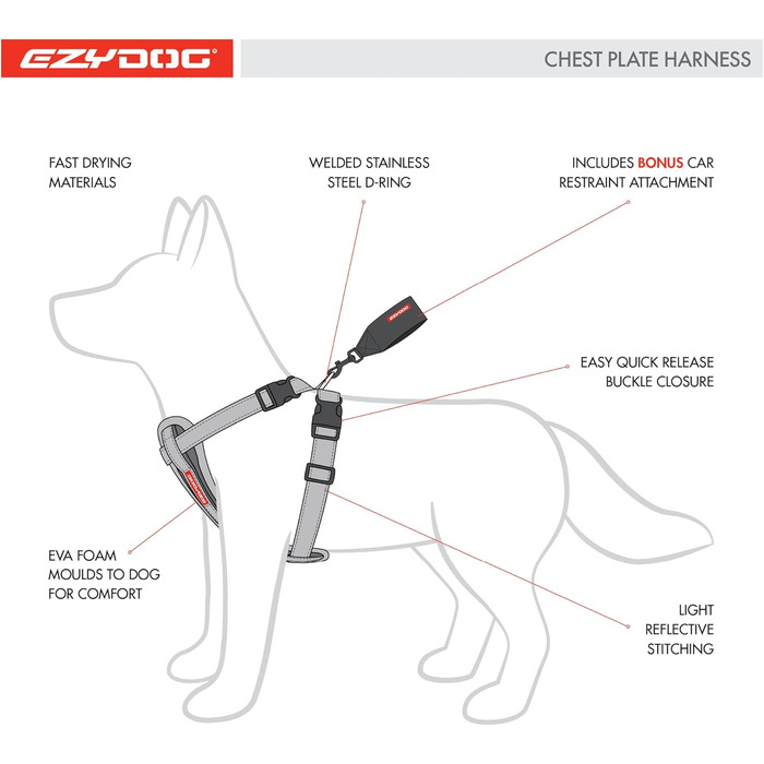 Шлея для собак EzyDog Cord, розмір M, 45–73 см, 10–19 кг