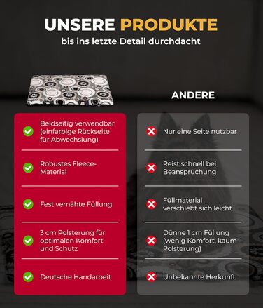 Лежак для собак HS-Hundebett, двосторонній, 65x95 см, антрацит, м'який наповнювач 3 см, для дивану, авто та перенесення, Mandala, вироблено в Німеччині