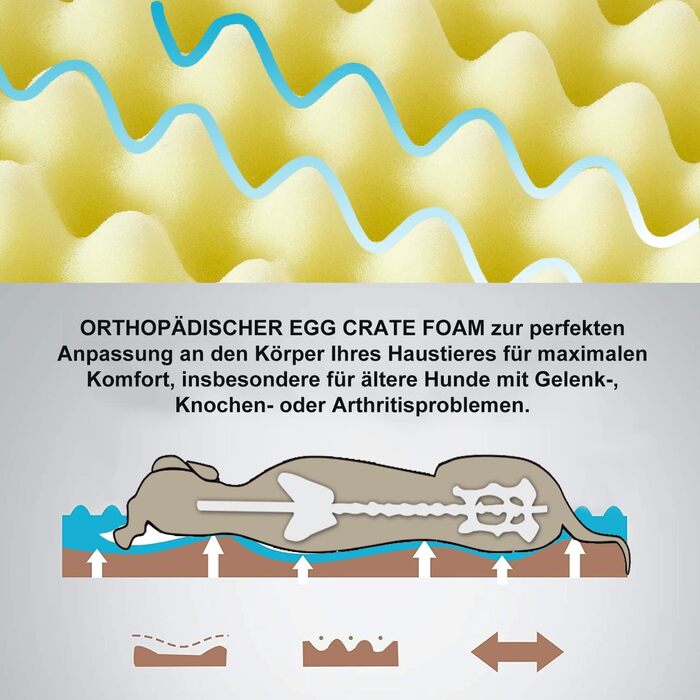 Килимок для собак Joyelf середнього розміру, 76 x 51 x 7.5 см, водонепроникний, знімний, для собак маленьких та середніх порід