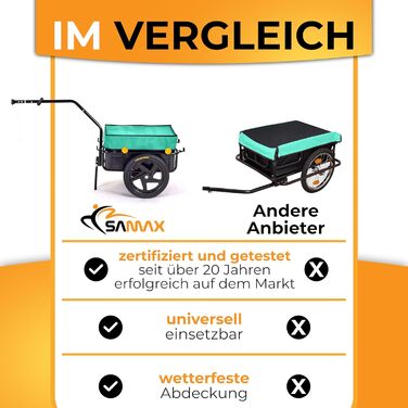 Причіп для велосипеда SAMAX 90 літрів, 80 кг з комплектом: з'єднувач, захисний тент, кріплення. Чорний, для перевезення вантажів.