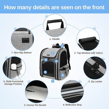 Рюкзак для кота/собаки Dogat: зручний та дихаючий рюкзак-переноска для подорожей, сірий