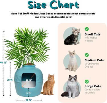 Квіткова кімната для котів Good Pet Stuff з туалетом, фільтром і комплектом Essentials (Бірюзовий)