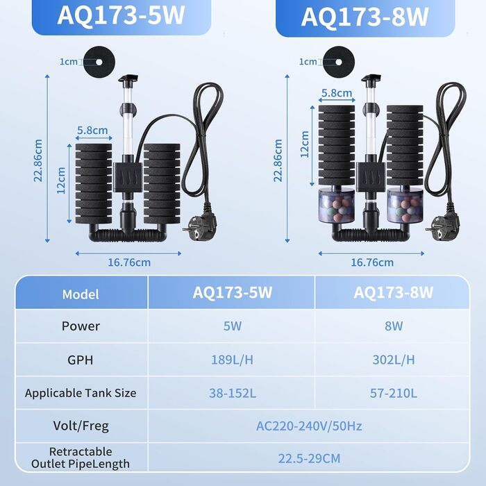 AQQA Фільтр для акваріума, електричний внутрішній фільтр для акваріума, тихий губчастий фільтр з водяним насосом 190 л/год, біологічне та механічне фільтрування, для акваріумів до 210 л (5 Вт)