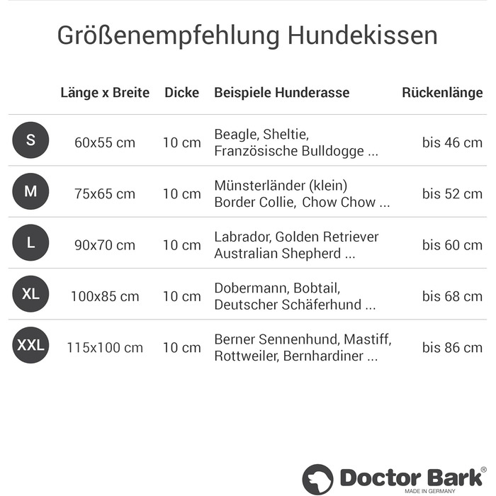 Ортопедична лежанка для собак Doctor Bark, XXL (115x100 см), зелена, гігієнічна та міцна