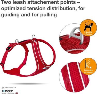 Шлейка для собак Belka Comfort Harness Red, розмір S, червона