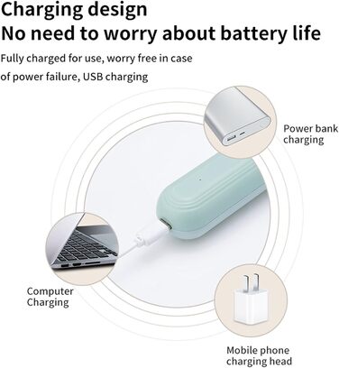 Набір для грумінгу собак 4-в-1 | Електрична машинка для догляду за шерстю для цуценят, котів, зелена