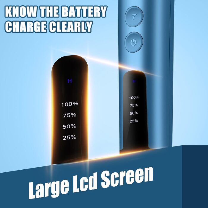 Професійний набір для грумінгу тварин: собаки, коти, коні. Бездротовий, 5-в-1, тихий, потужний, акумуляторний, для густого хутра (блакитний)