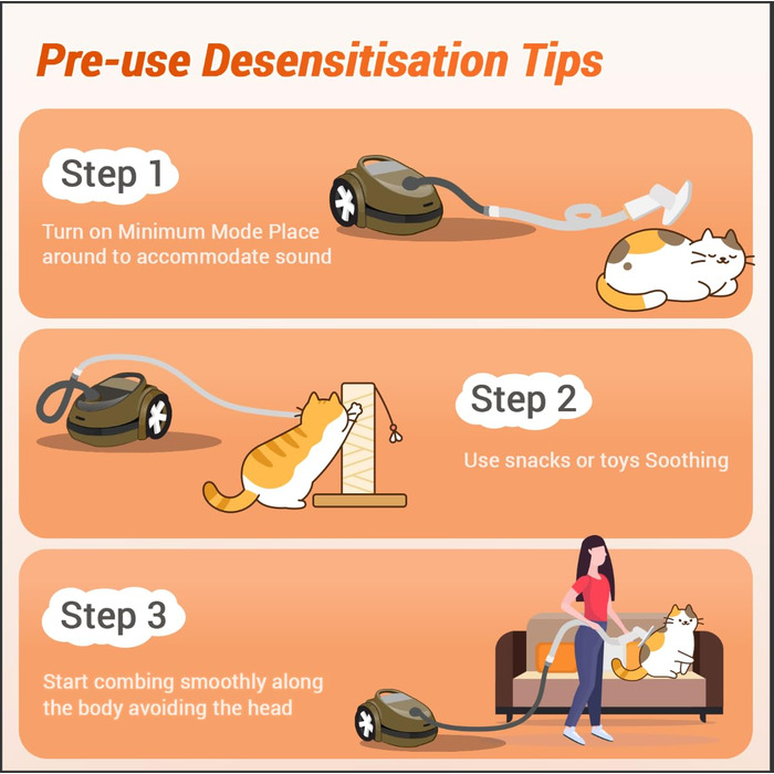 Насадка для пилососа Afloia для шерсті тварин: собака, кіт. Комплект для догляду за тваринами з подовжувачем та адаптером