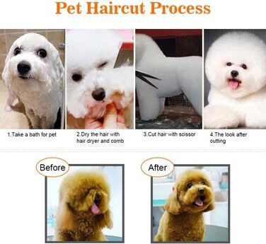 Набір тримерів для тварин зі сталі (7 шт.) - догляд за шерстю собак та котів