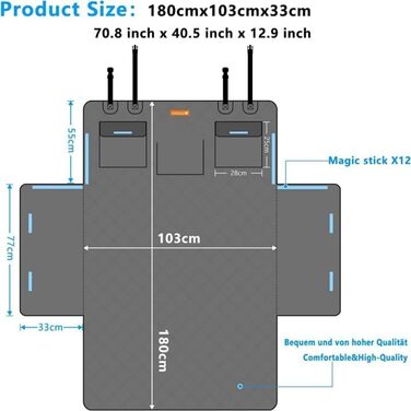 Захист для багажника Mercedes EQA (H243) 2021: захист для собак, килимок для багажника, вологостійкий, антицарапинний